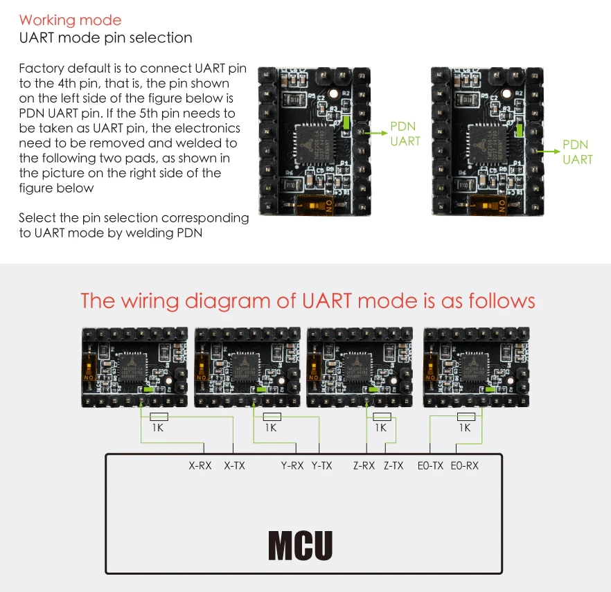 Fly-TMC2209 UART resistor