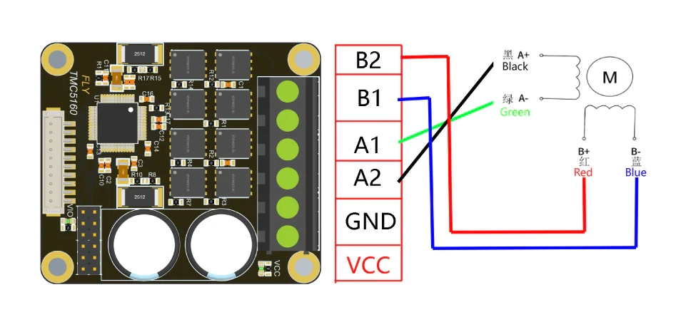 Fly-TMC5160 Pro Stepper Wiring