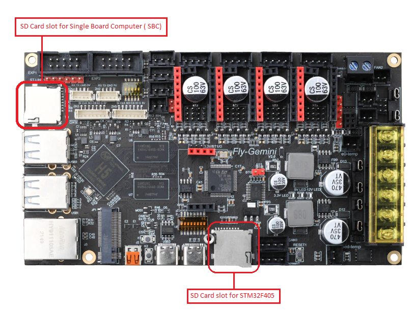 Locations of the SD card slots for the SBC and MCU.