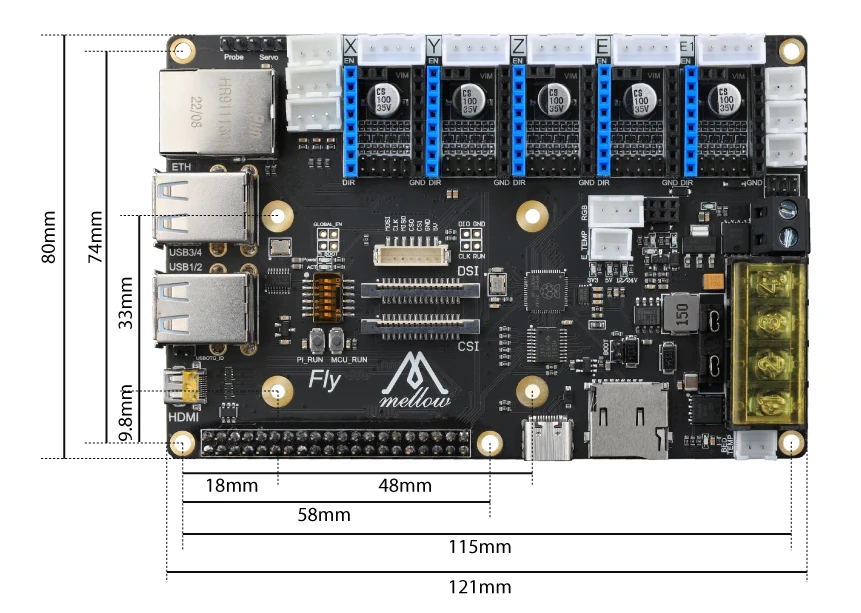 Fly-puppet board dimensions